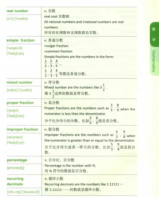 IB数学难在哪里?真题+教材+词汇pdf可下载,抓住暑假黄金备考期! 第4张