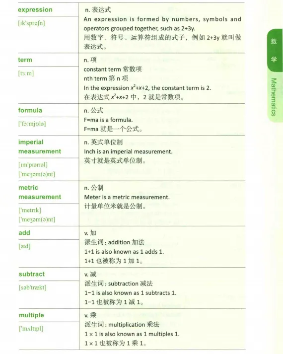 IB数学难在哪里?真题+教材+词汇pdf可下载,抓住暑假黄金备考期! 第5张