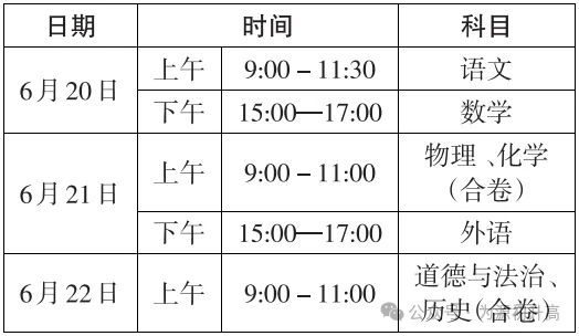 明天8:00开启!2026武汉中考志愿填报必看!填报技巧、近两年各批次高中招生计划&录取线对比、各批次学校名单汇总! 第18张