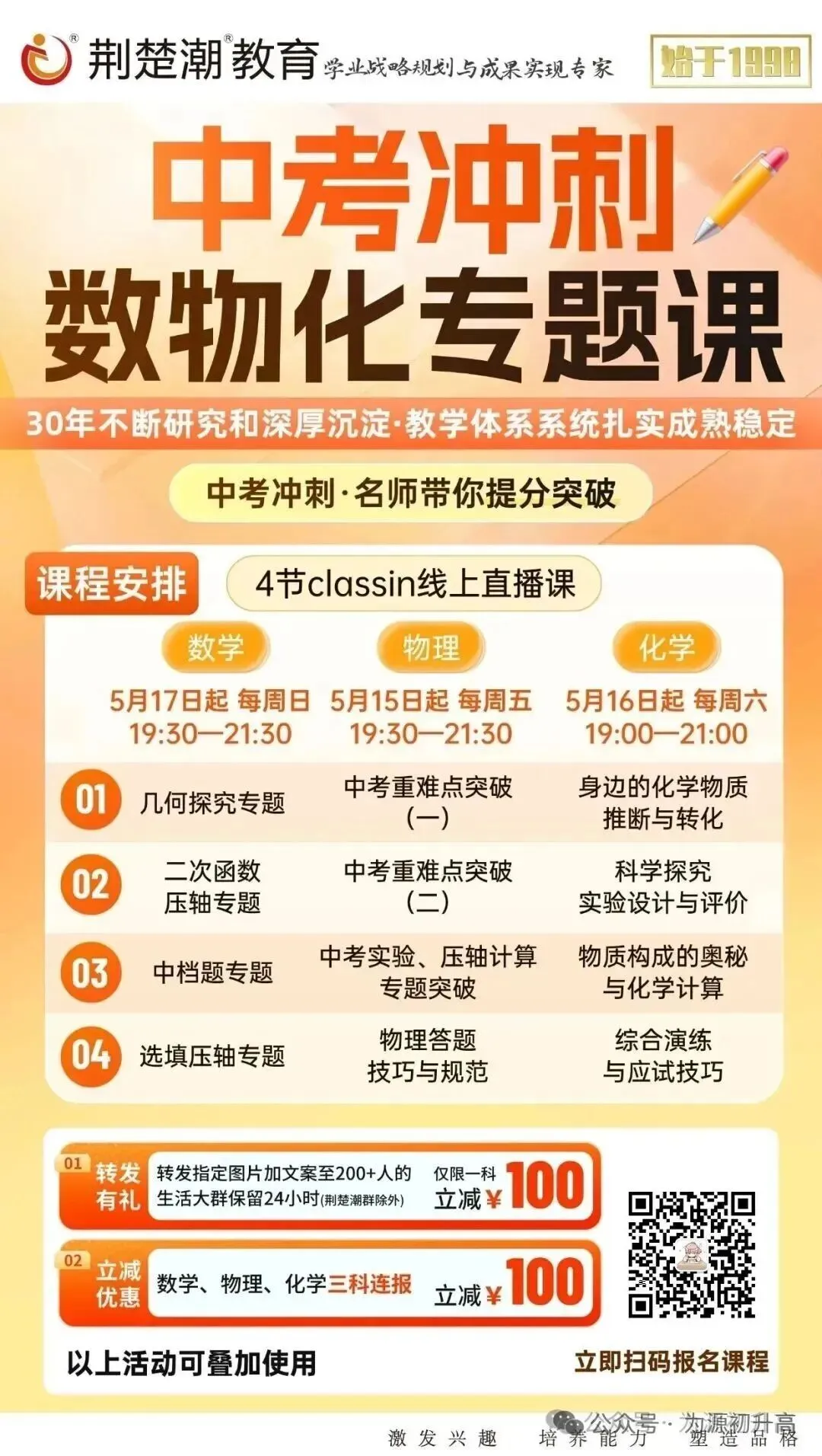 明天8:00开启!2026武汉中考志愿填报必看!填报技巧、近两年各批次高中招生计划&录取线对比、各批次学校名单汇总! 第21张