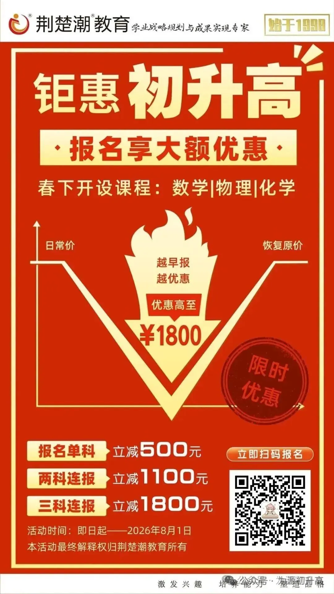 明天8:00开启!2026武汉中考志愿填报必看!填报技巧、近两年各批次高中招生计划&录取线对比、各批次学校名单汇总! 第22张