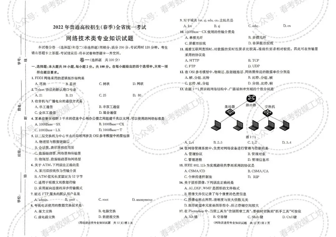 2022年山东春考理论真题回忆版【网络技术类】 第1张