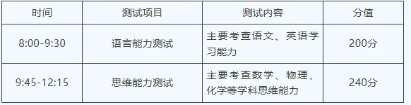 济南中考 | 济南外国语学校2026年综合评价招生简章 第1张