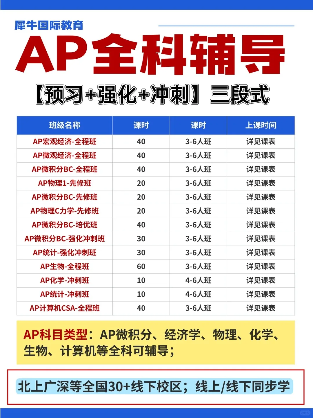 AP物理备考神器来了!犀牛教育AP真题小程序上线,真题免费刷~ 第13张