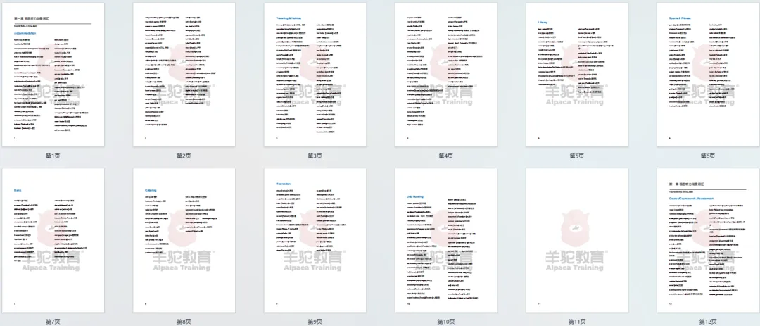 【雅思每日一练#2】剑雅真题向你发出挑战!(附《雅思听力场景词汇》PDF 第7张