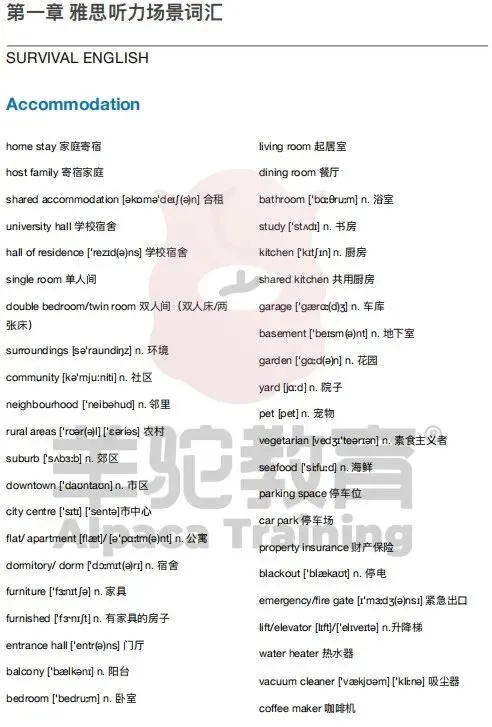 【雅思每日一练#1】剑雅真题向你发出挑战!(附《雅思听力场景词汇》PDF 第5张