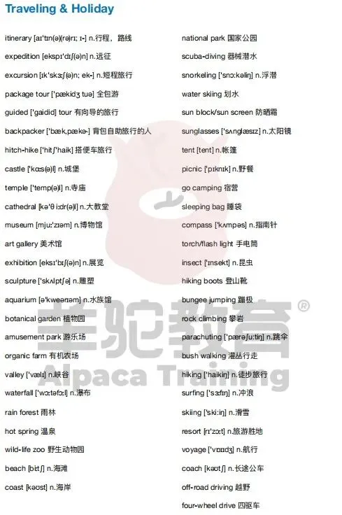 【雅思每日一练#1】剑雅真题向你发出挑战!(附《雅思听力场景词汇》PDF 第6张