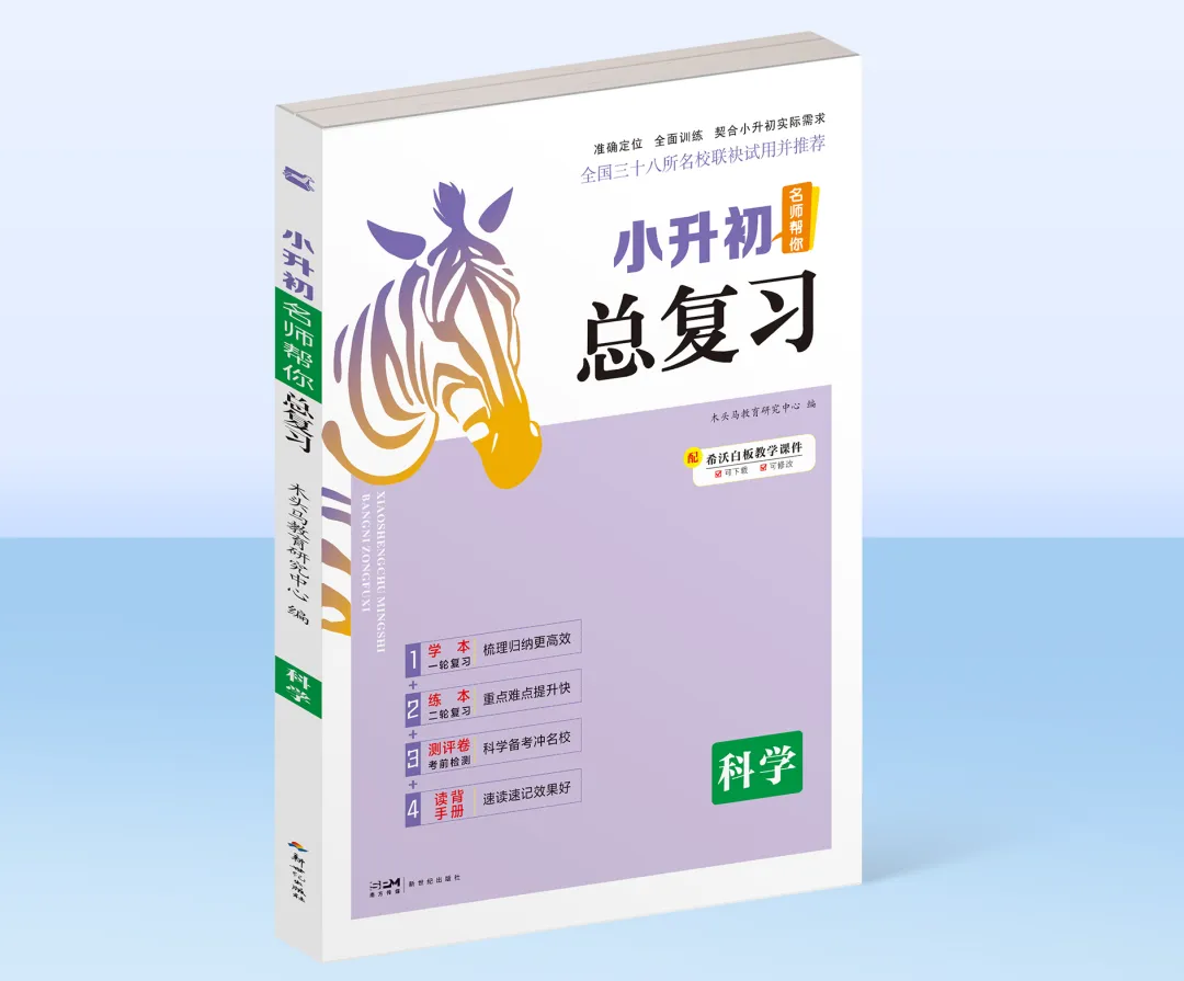 中考倒计时!避开这4个备考误区,高效复习才是硬道理 第21张