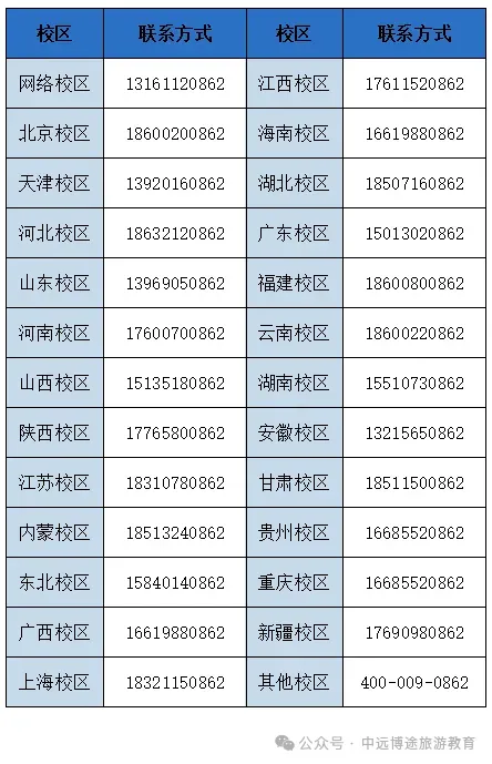 【教辅资料】高级导考历年真题 第9张