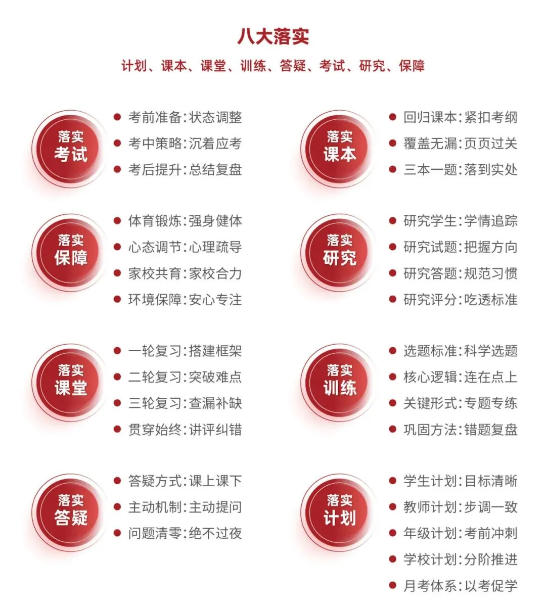初三家长必看!中考志愿填报指导暨新亚高中校园开放日 第12张