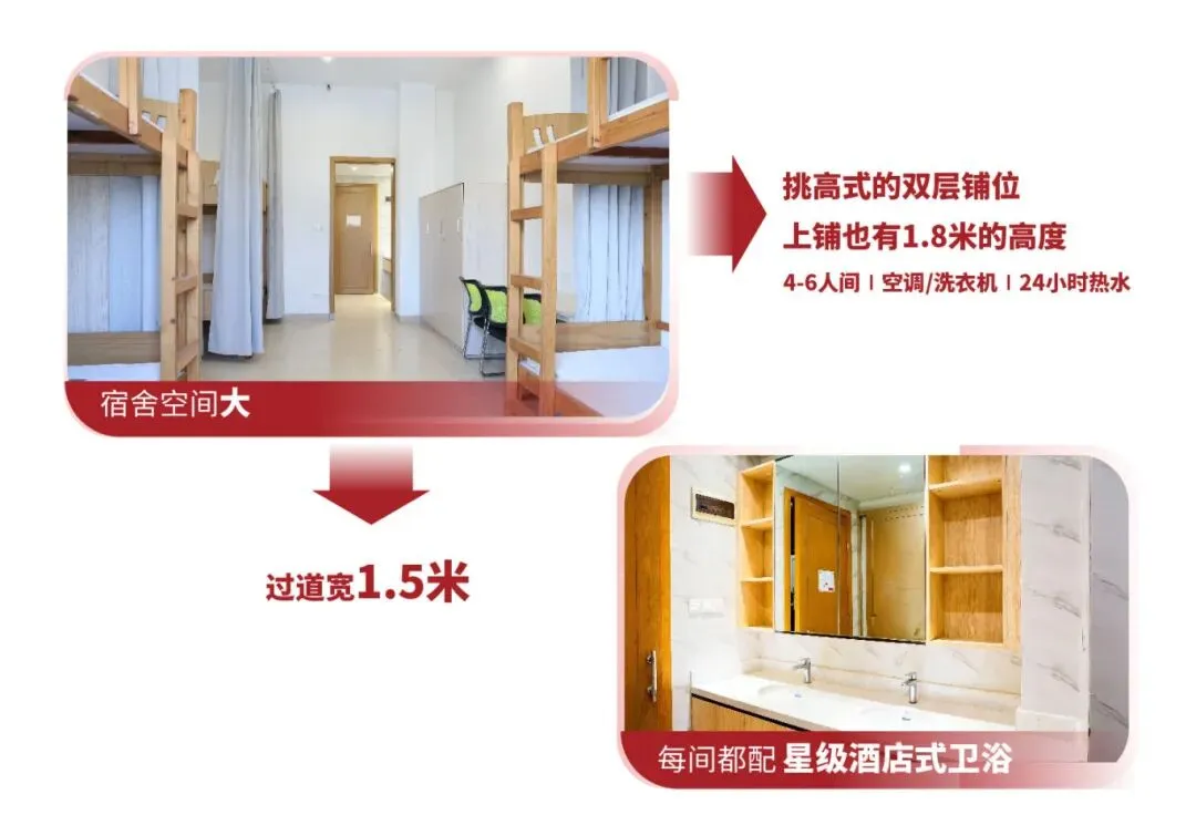 初三家长必看!中考志愿填报指导暨新亚高中校园开放日 第19张