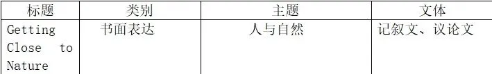 【提分就选大容】中考试卷分析+各模块学习方法!文末赠送2024年云南中考英语真题! 第11张