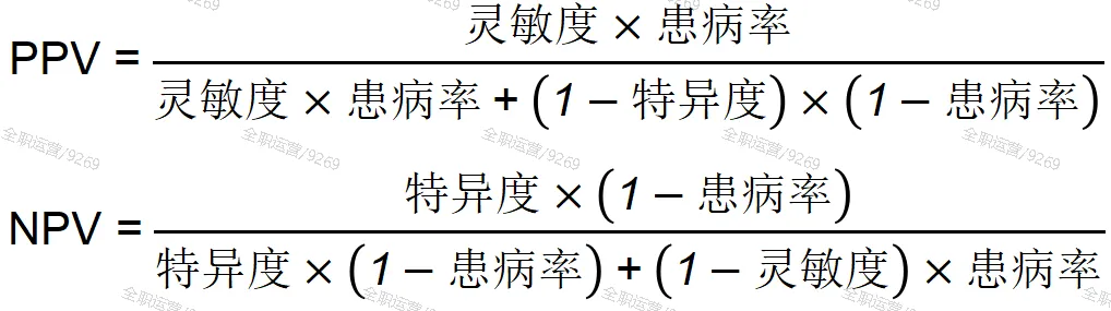 2026年《流行病学》公卫考研真题拆解第5期 | 华中科技大学353:筛检试验真实性评价与标准选择! 第10张