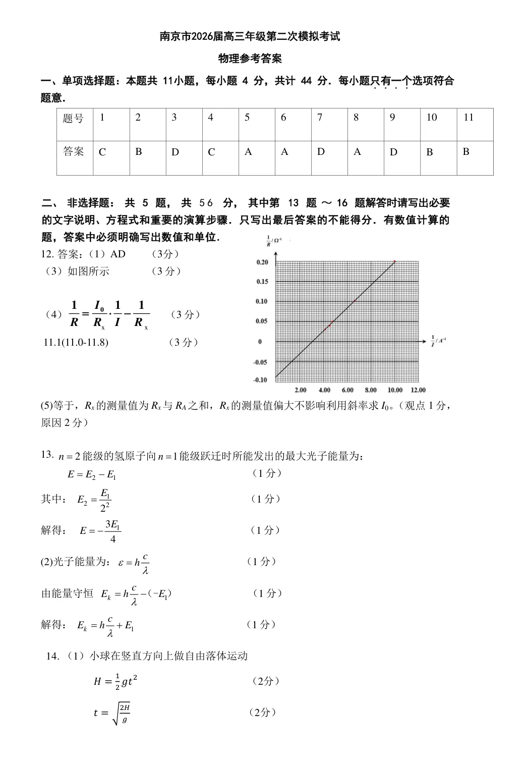 江苏省2026届南京高三二模物理试卷及答案(2026.05) 《娄东物理-昆太志愿咨询 苏州县域领先》 第8张
