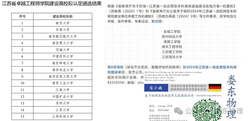 江苏省2026届南京高三二模物理试卷及答案(2026.05) 《娄东物理-昆太志愿咨询 苏州县域领先》 第11张
