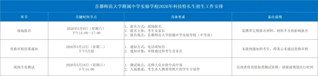 招生启动!北京已有3区多校发布2026中考特长生招生简章! 第8张
