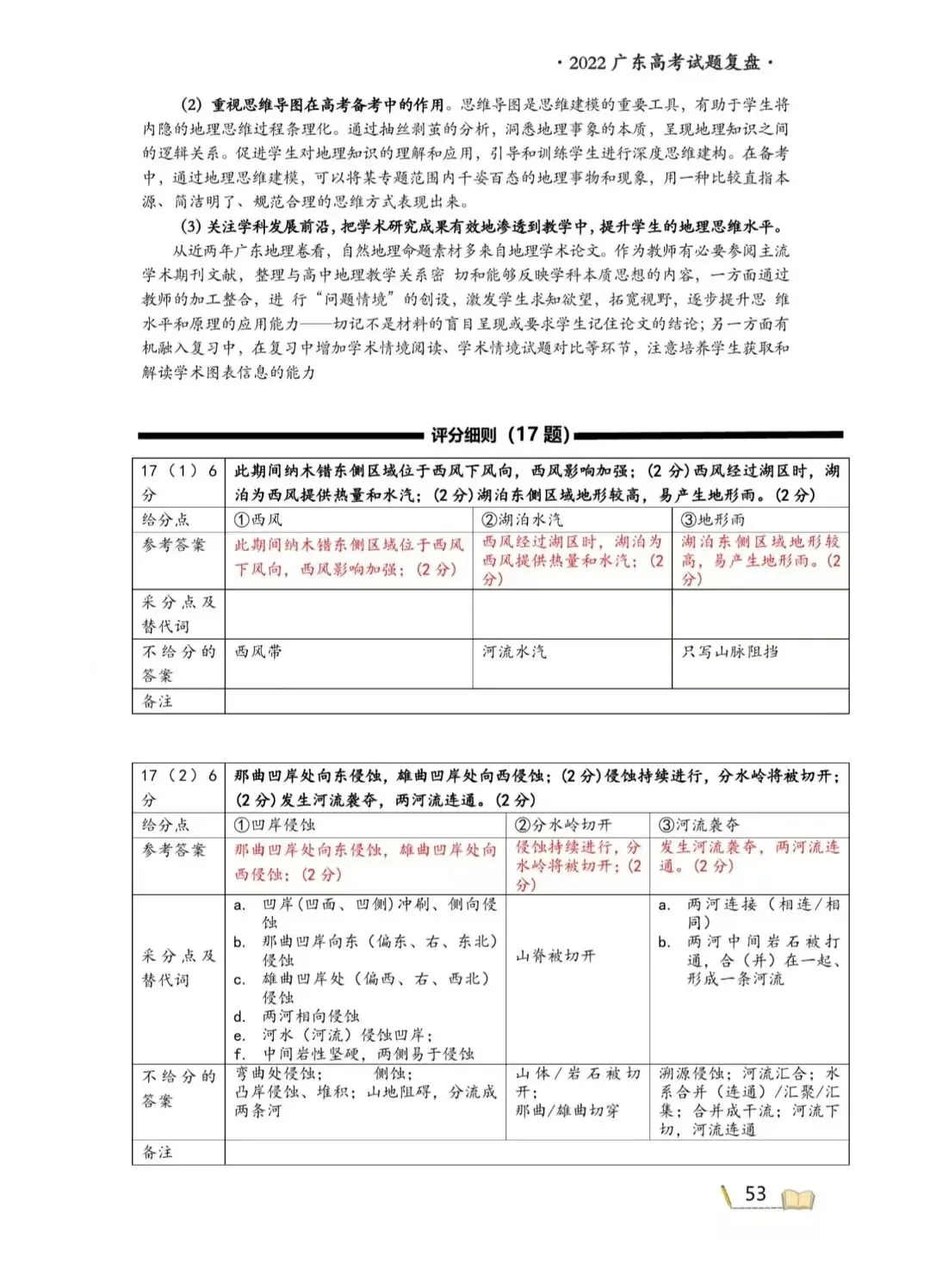 【最后30天冲刺】回归真题,回归真题解析解读,回归试题细则,洞悉得分点. 第14张