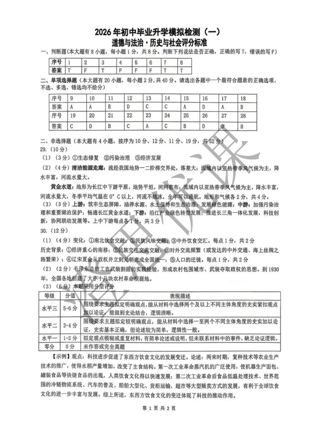 浙江省杭州市滨江区2026年4月中考一模试卷(社会) 第9张