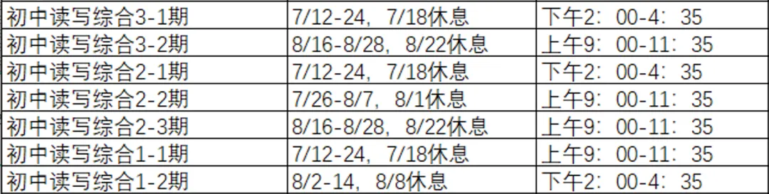 小蜗牛提分系列-初中读写综合+中考课 第1张
