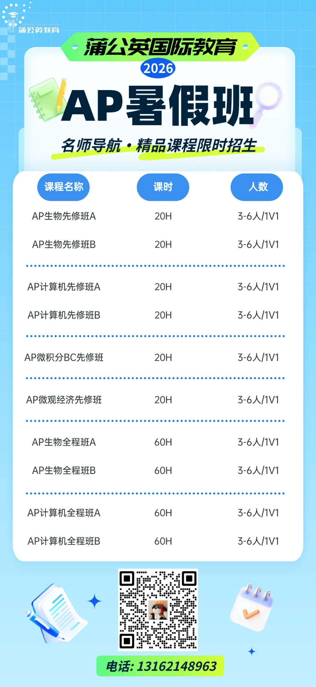 【AP考完对答案】2026年AP物理2真题及答案拿到了!(AP暑假班优惠倒计时) 第3张
