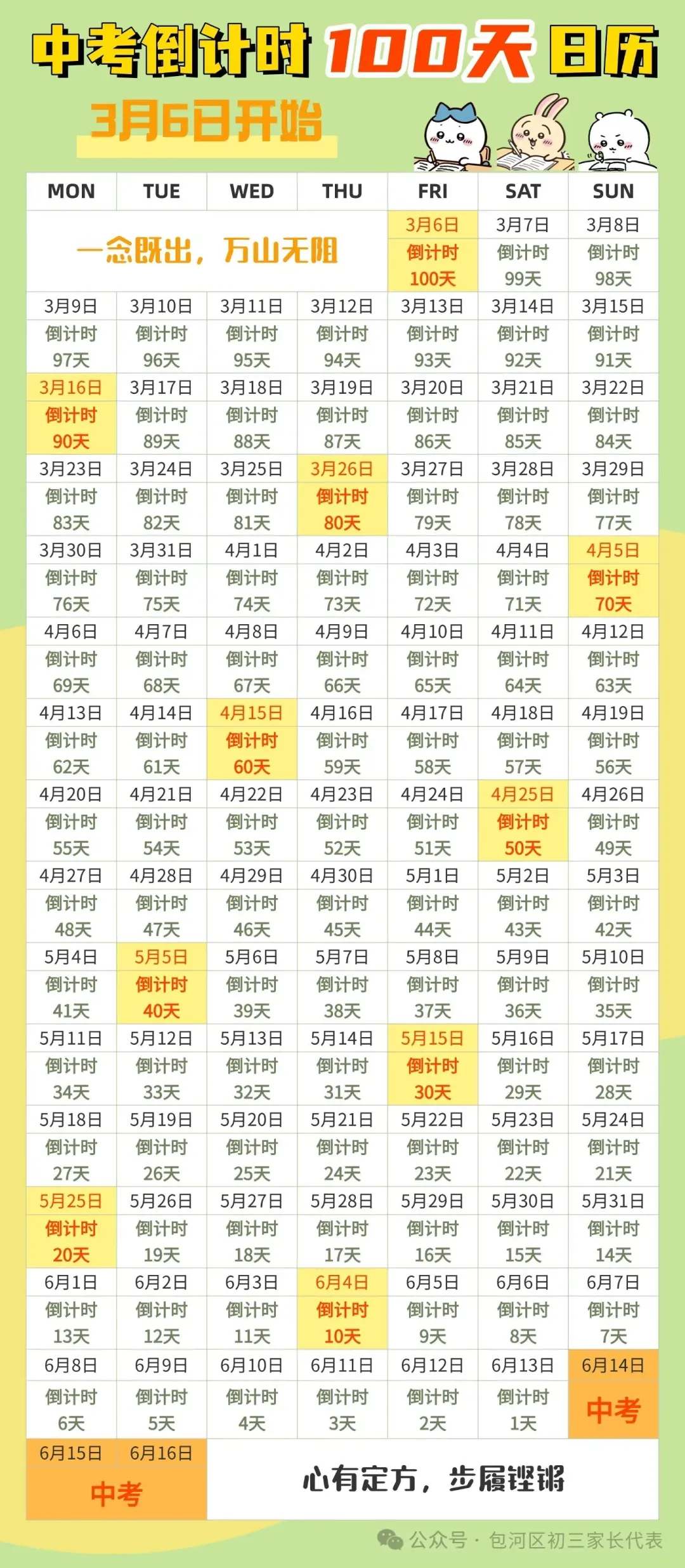 合肥中考倒计时38天碎碎念,二模分数出来了吗?心情如何? 第2张