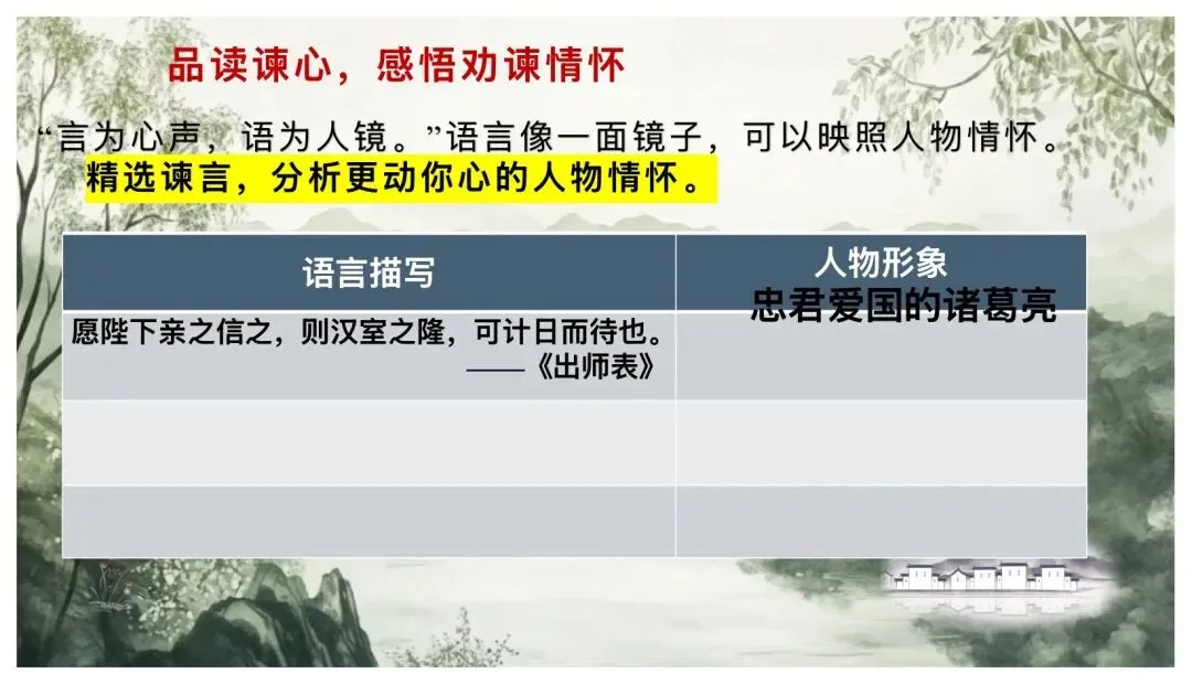 中考劝谏类文言文复习这样讲太赞了! 第18张
