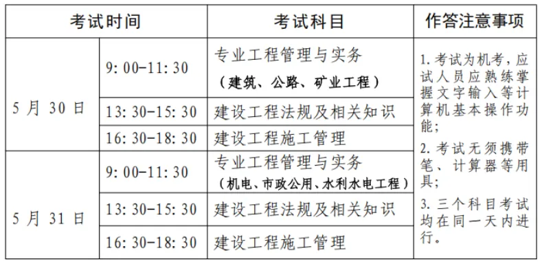 速来体验!又一地二建考试机考模拟练习平台开放! 第4张