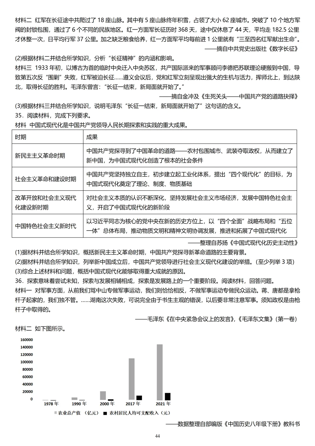 精撰中考历史热点试题训练 第17张