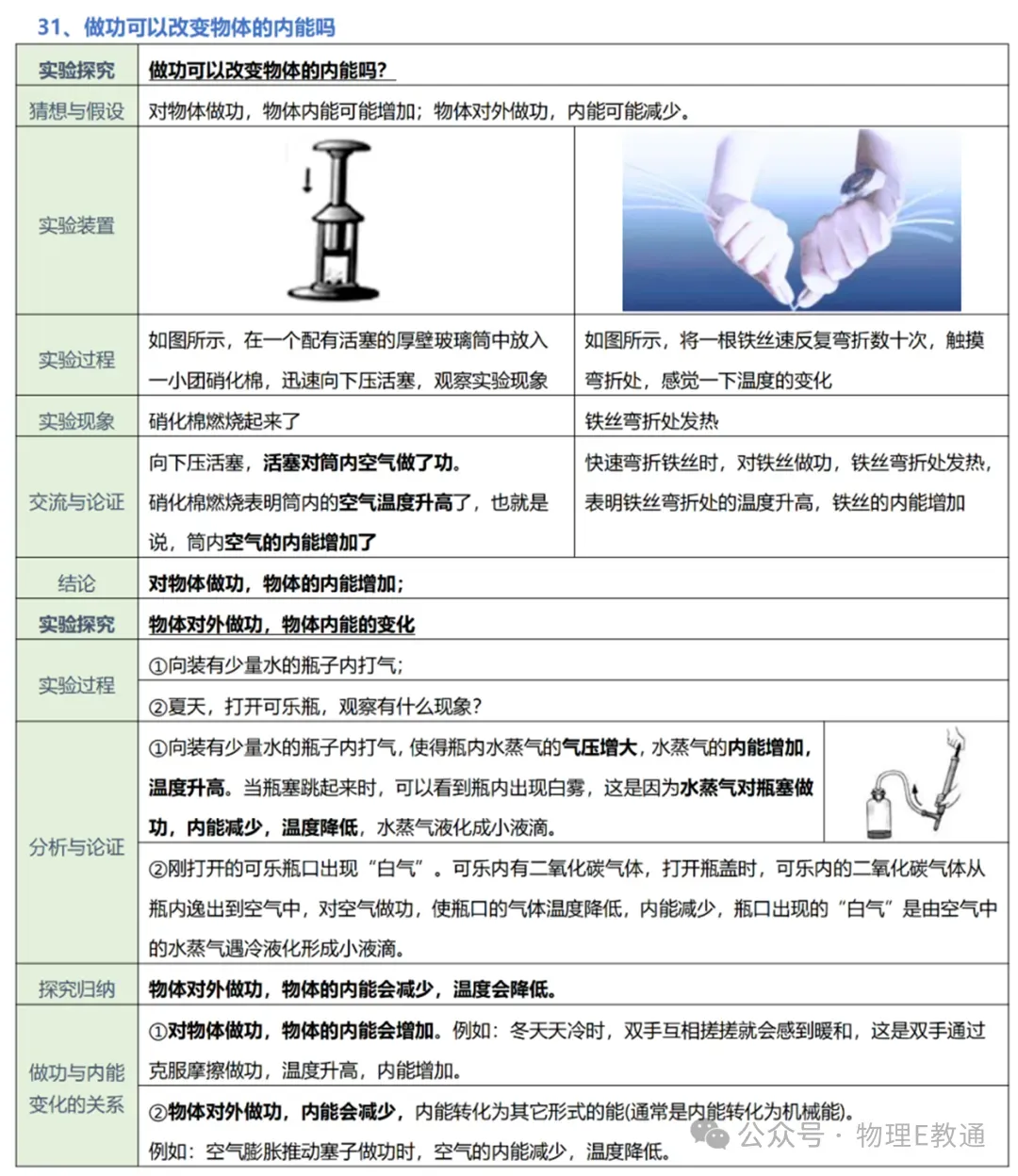 【中考物理】实验复习:50个实验要点精粹汇总,一篇在手实验无忧! 第32张