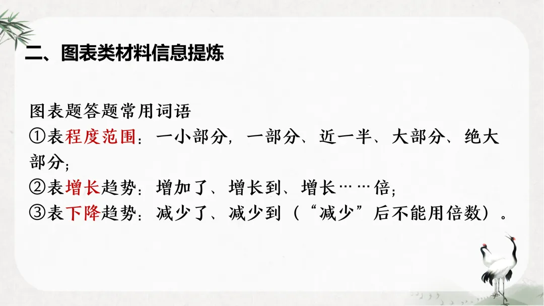 中考非连续性文本阅读这样讲太赞了!! 第17张