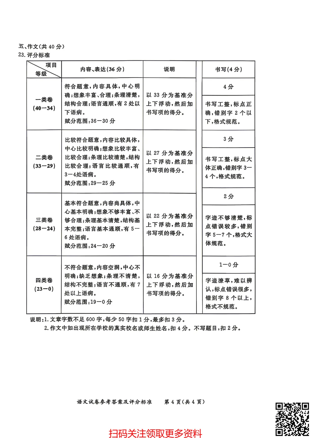 2026北京东城初三一模语文试卷(含答案) 第16张