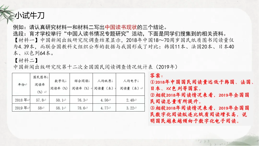 中考非连续性文本阅读这样讲太赞了!! 第18张
