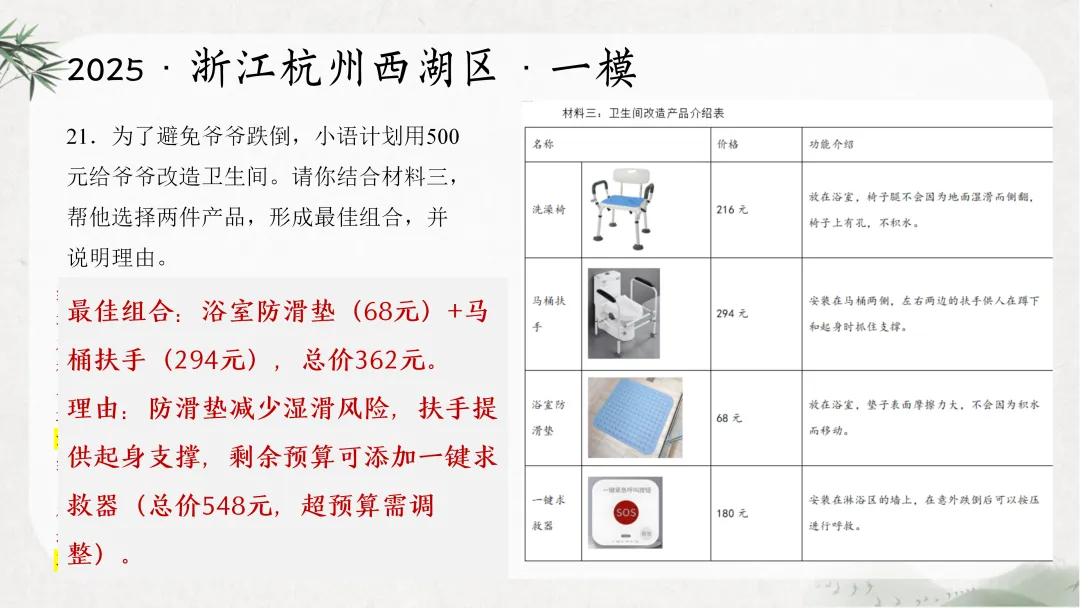 中考非连续性文本阅读这样讲太赞了!! 第25张