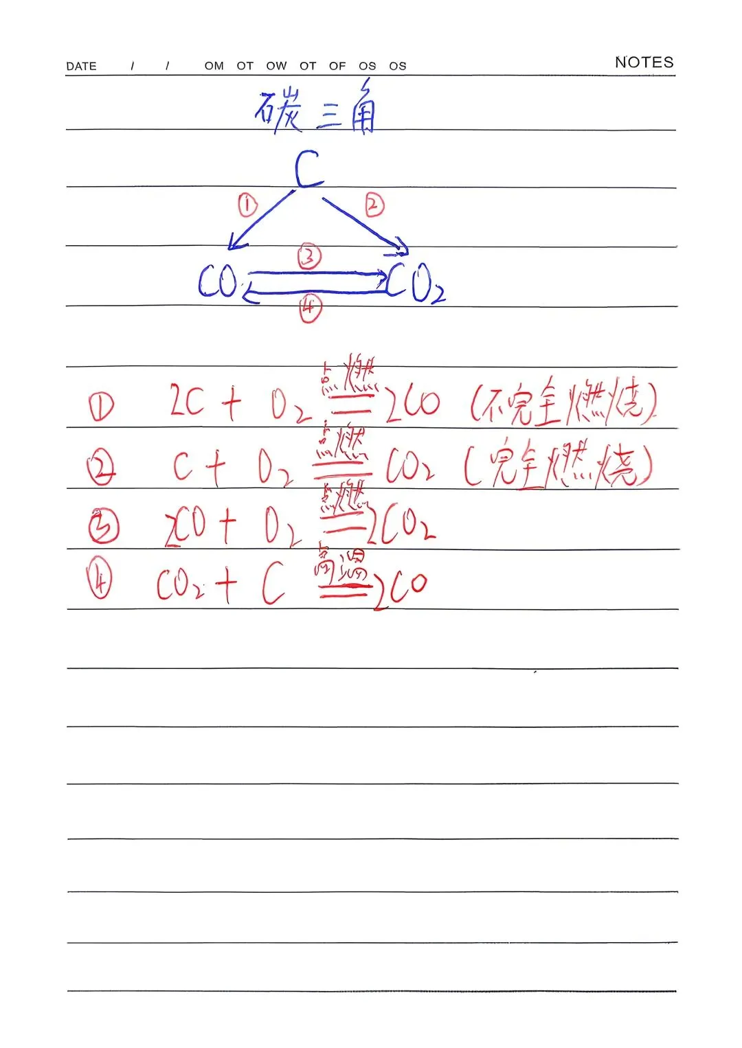 中考化学推断题必背5大转化三角,一张纸搞定! 第2张