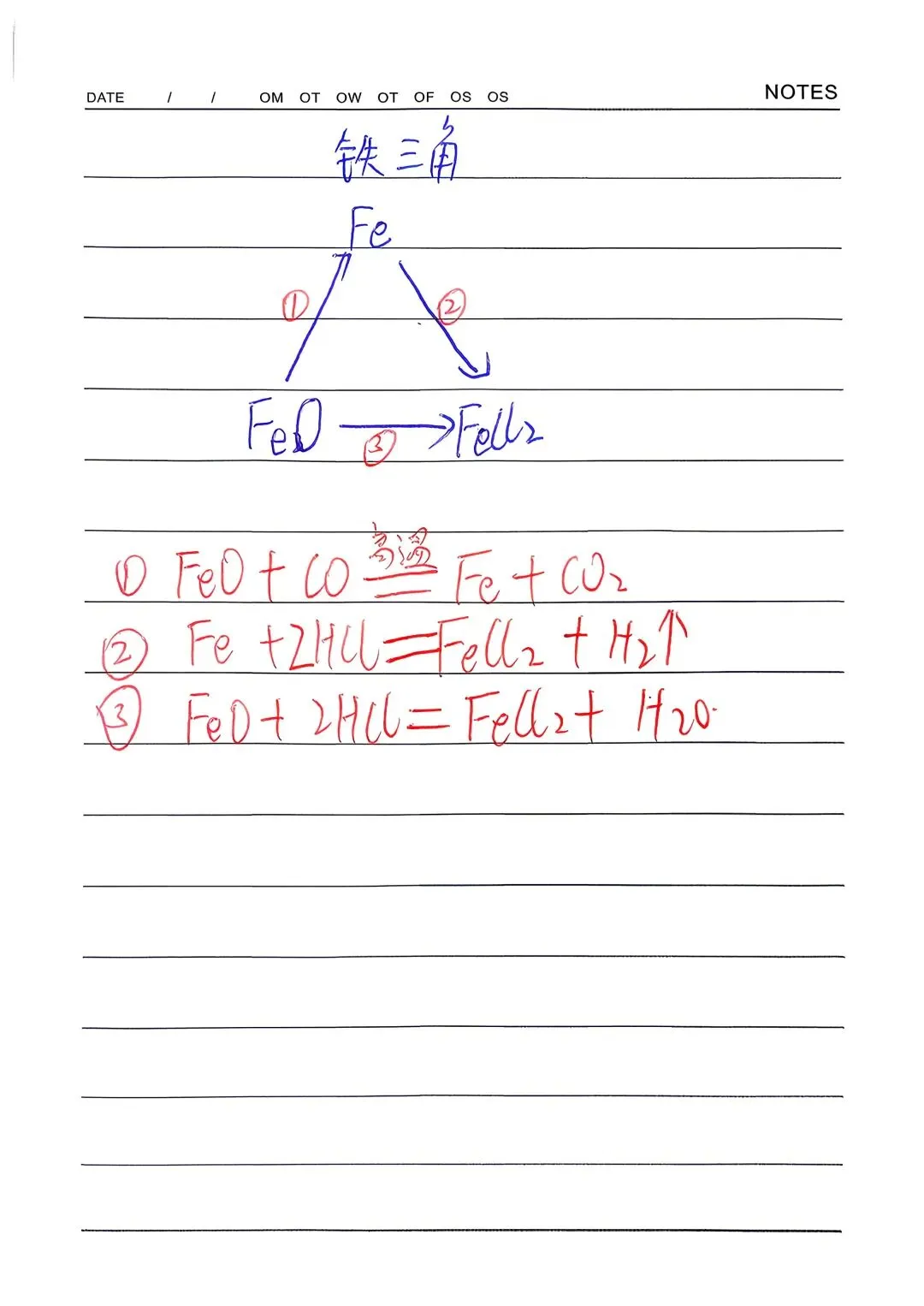 中考化学推断题必背5大转化三角,一张纸搞定! 第4张