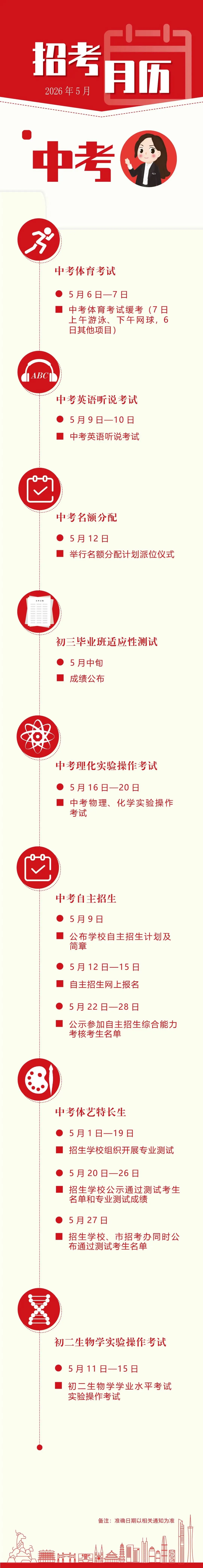 事关中考!多个重要时间节点请留意 第1张