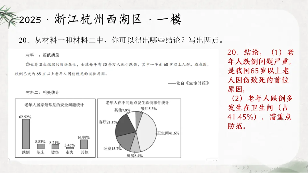 中考非连续性文本阅读这样讲太赞了!! 第34张