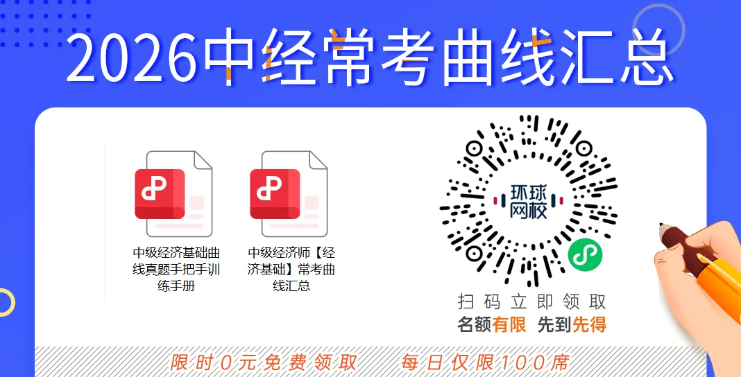 中级经济基础【常考曲线】及真题训练手册 第1张