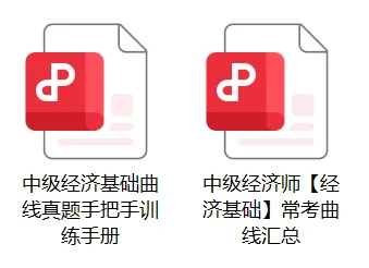 中级经济基础【常考曲线】及真题训练手册 第2张