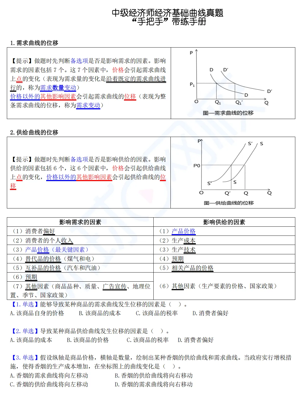 中级经济基础【常考曲线】及真题训练手册 第6张