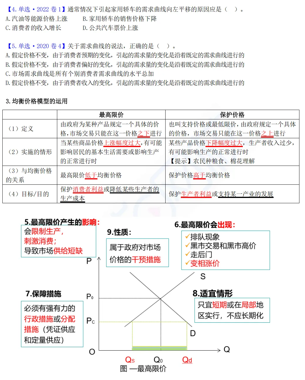 中级经济基础【常考曲线】及真题训练手册 第7张