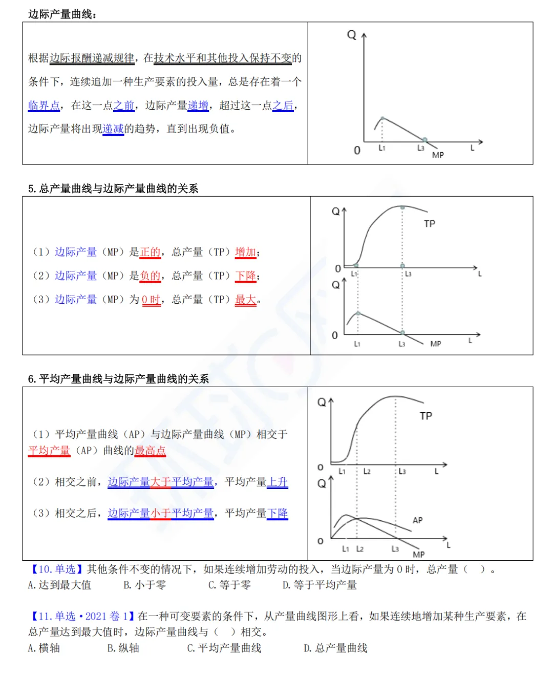 中级经济基础【常考曲线】及真题训练手册 第9张