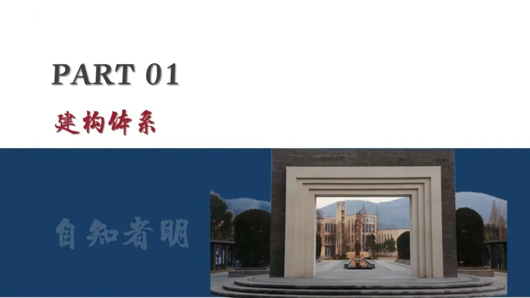 建构体系 解构真题——有序有效课堂 第2张