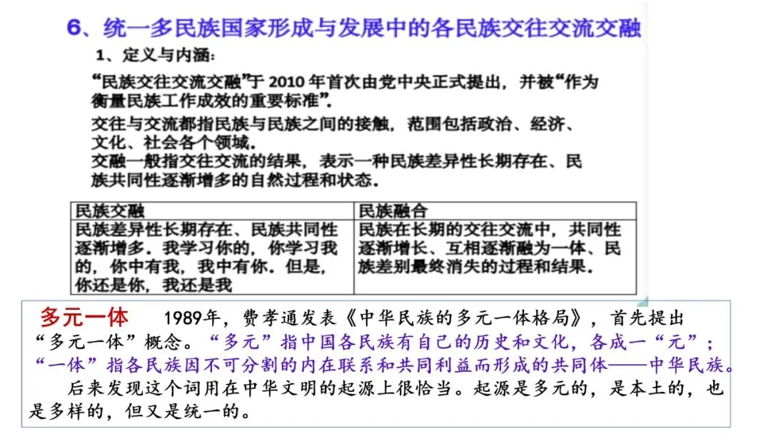 建构体系 解构真题——有序有效课堂 第10张