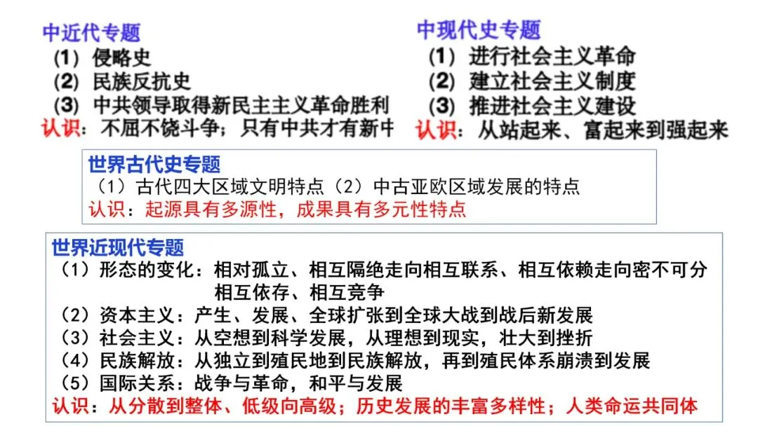 建构体系 解构真题——有序有效课堂 第18张