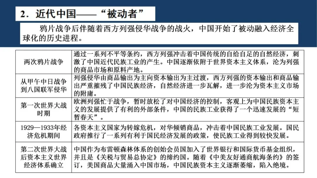 建构体系 解构真题——有序有效课堂 第20张
