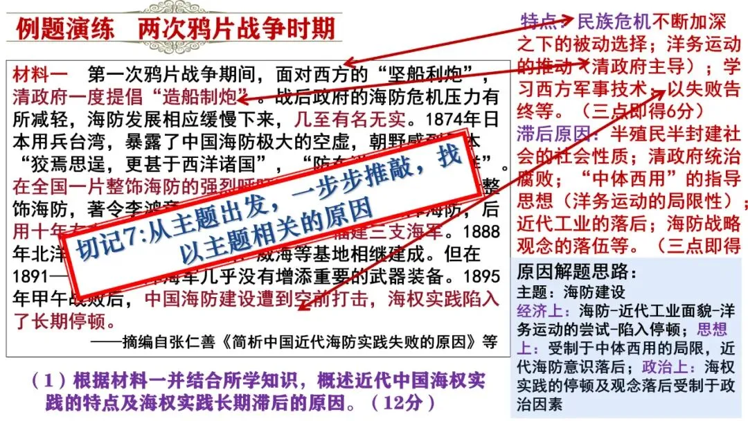 建构体系 解构真题——有序有效课堂 第25张