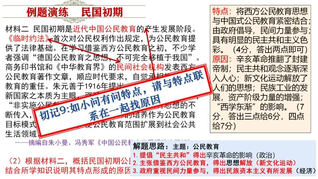 建构体系 解构真题——有序有效课堂 第28张
