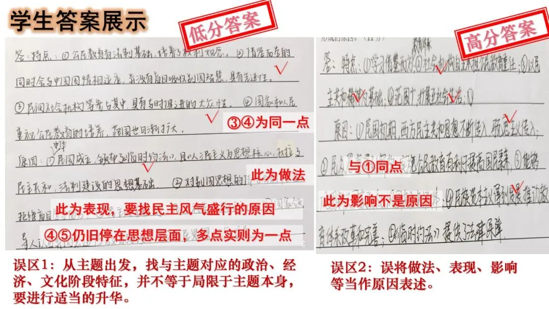 建构体系 解构真题——有序有效课堂 第29张