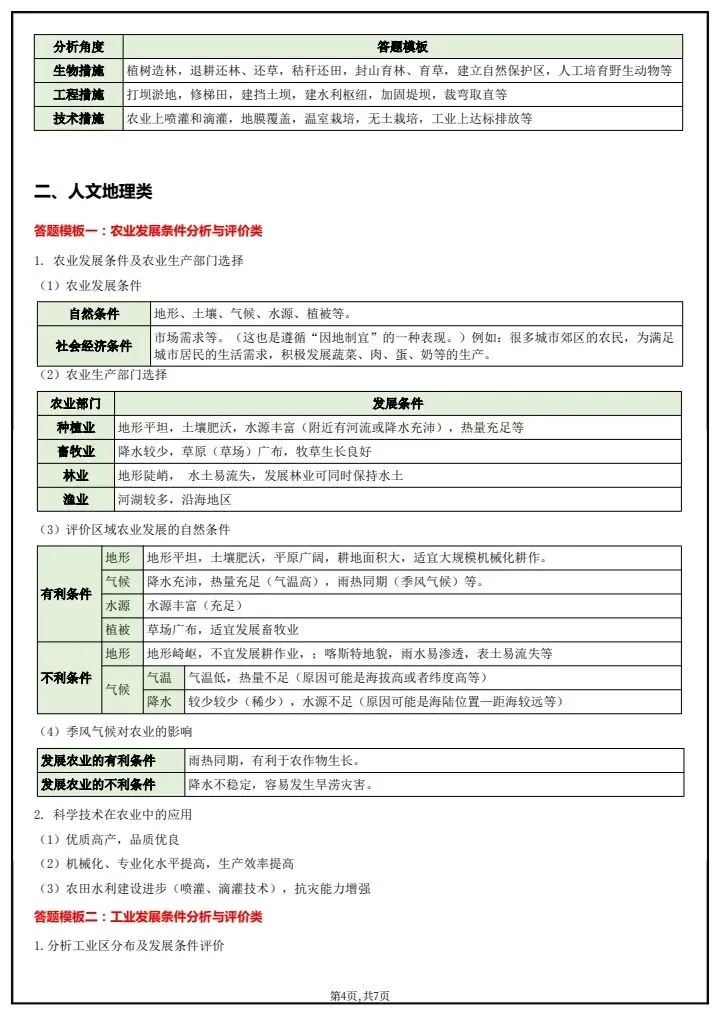 2026年《中考地理》综合题答题模板,完整电子版可打印 第6张
